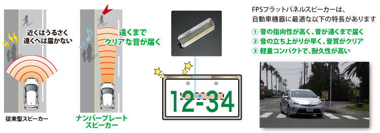 fps_tokutyou